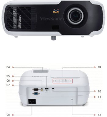 Proyector de video multimedia SVGA, 3500 ANSI lúmenes. PA502S