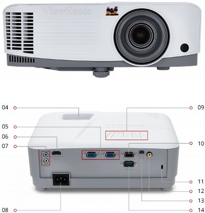 Proyector multimedia XGA, 3800 ANSI lúmenes PA503X