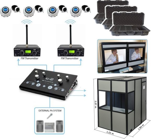 Laboratorio p/Prácticas de Traducción Simultánea de 2 idiomas a 75 alumnos c/cabinas anti reverberancia TS 2i 75u TTTB Booth