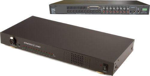 Consola de control central para grandes sistemastemas de Traducción Simultánea c/capacidad de relevo (relay) TS CU-12