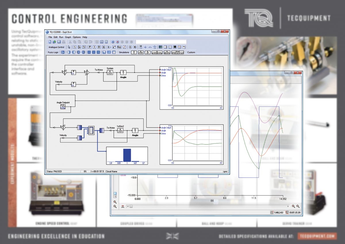 Software para prácticas de control CE2000