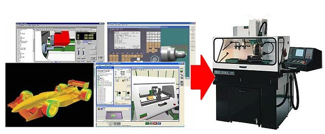 CNC y CAD/CAM, del diseño a la pieza