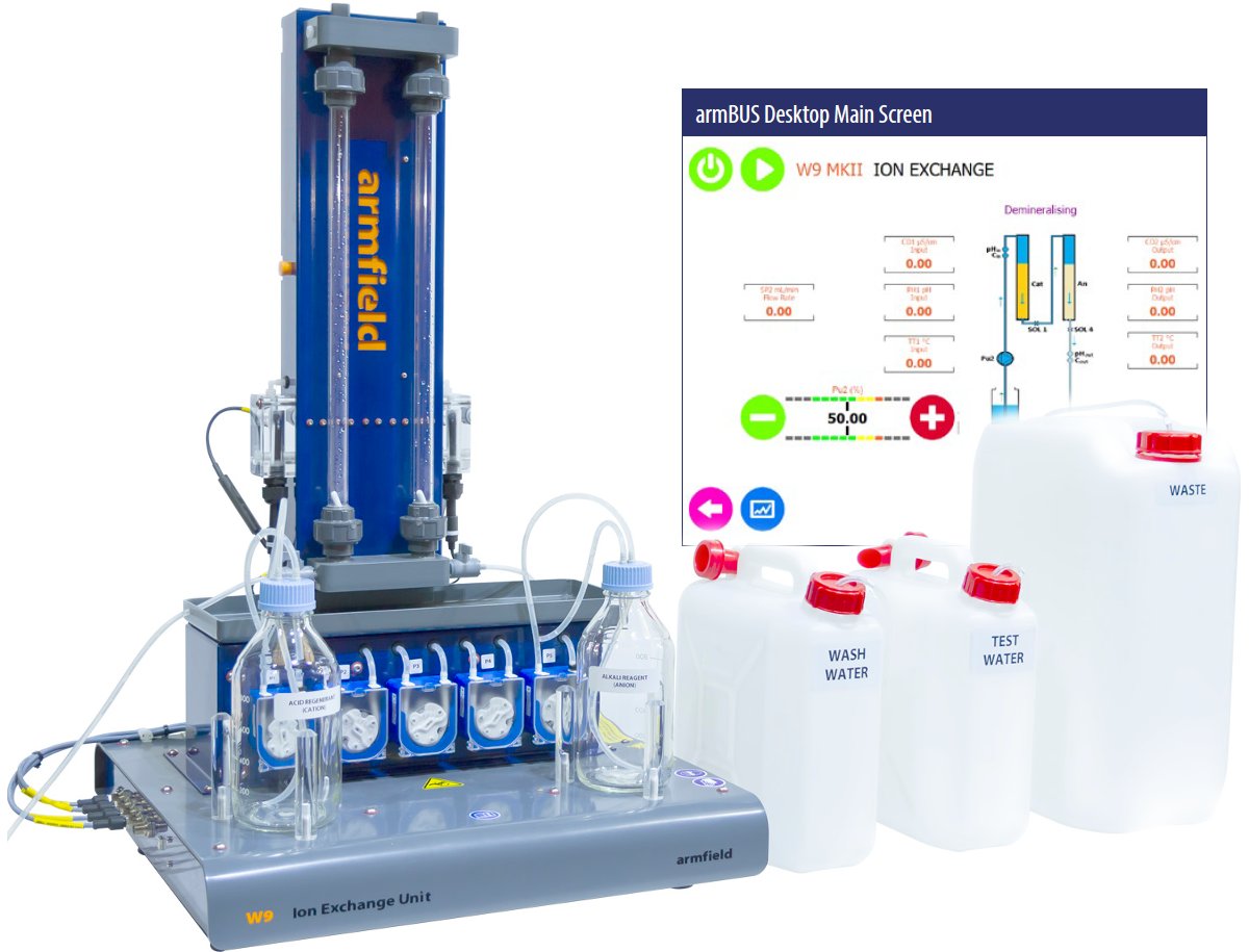 Unidad de intercambio iónico para tratamiento de aguas duras W9-MkII-A