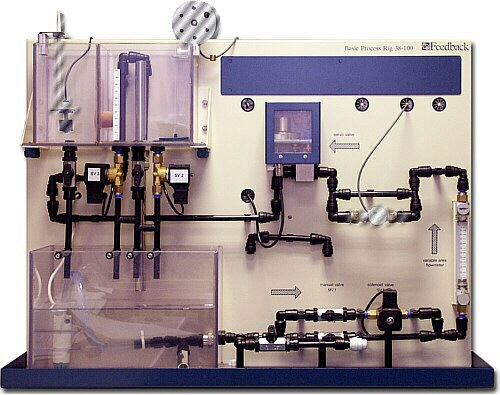 Planta para la Enseñanza de Control de Procesos con control de nivel y  caudal 38-100