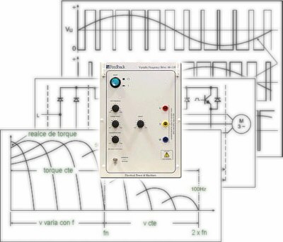 Panel de control electrónico para motores de CA 60-070-ASC