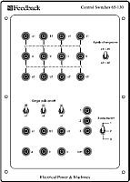 Interruptores y Conmutadores de Control 65-130