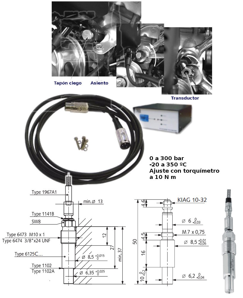 Transductor de presión para incoporar en cabeza de cilindro de motor de explosión ECA101