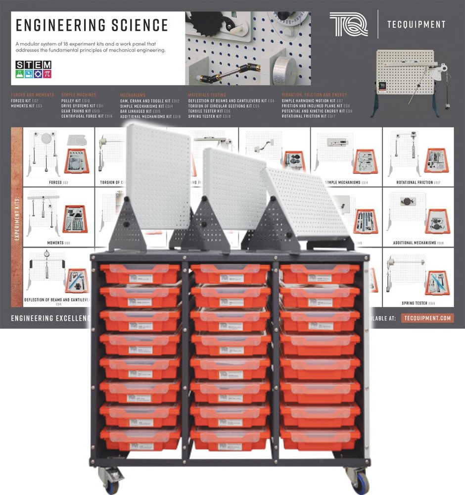 Conjunto p/estudiar Física, Mecanismos, Ensayo de Materiales y Elementos de Estructuras aplicados a la Ingeniería ESF