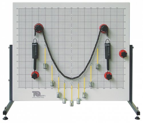 Estática - Estudio detallado para Carreras de Ingeniería