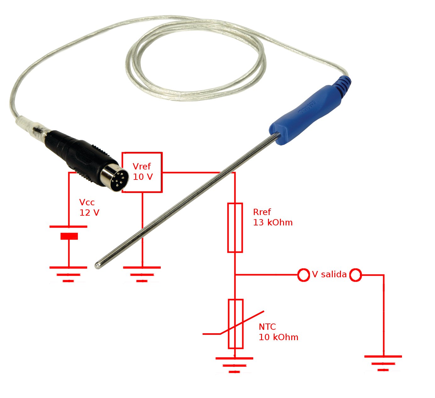 Sensor de temperatura de respuesta rápida, envainado en acero inoxidable compatible con interfases Science Workshop CI-6605A