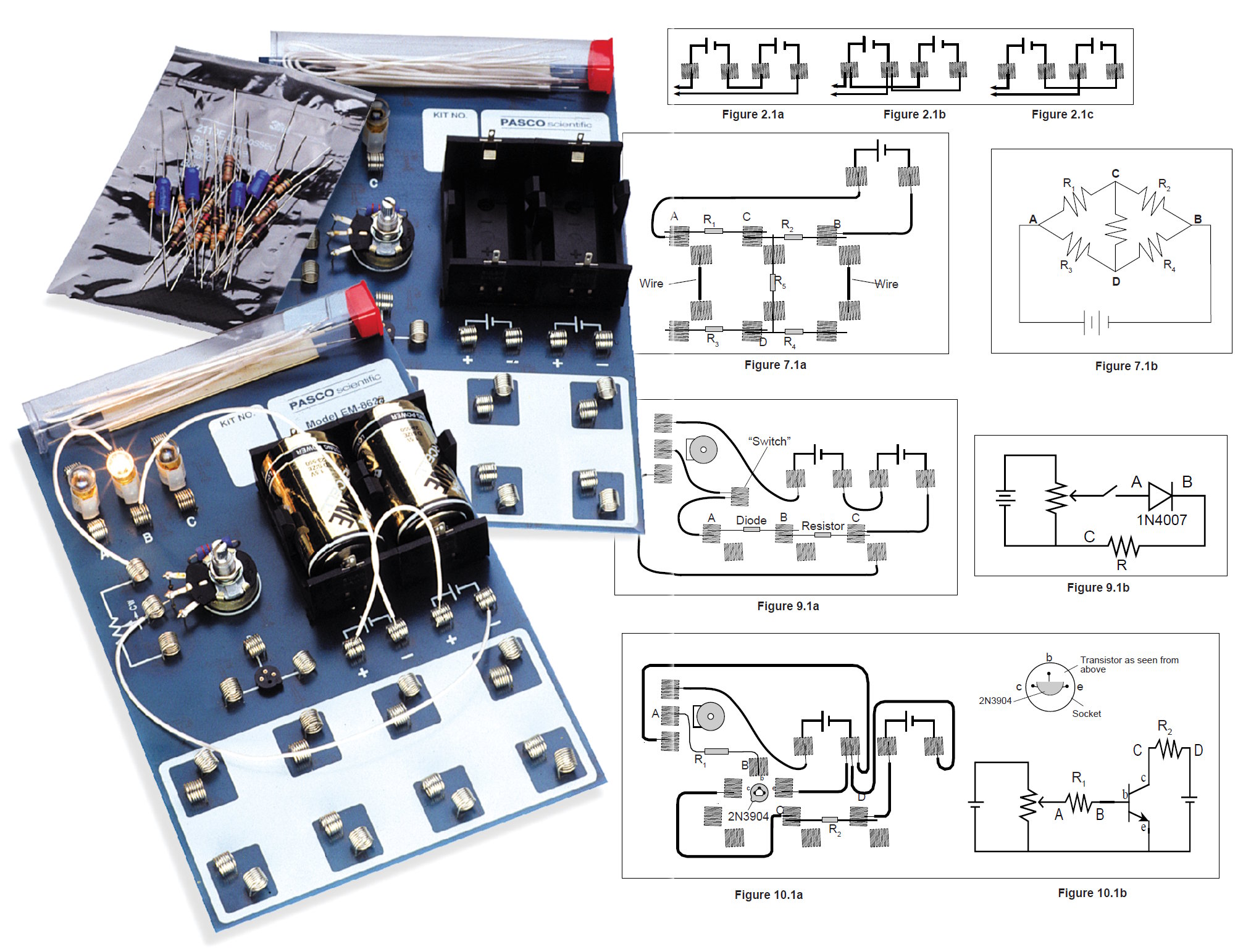 Laboratorio eléctrico elemental (cada EM-8622 incluye dos tableros para armar circuitos) EM-8622