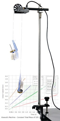 Conjunto p/estudiar experimentalmente la Máquina de Atwood EX-5501