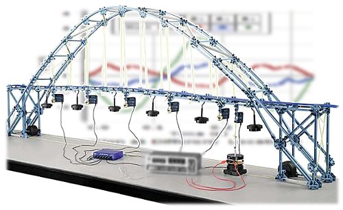 Conjunto p/estudiar vibraciones y oscilaciones en puentes, p/conectar a interfase EX-5548