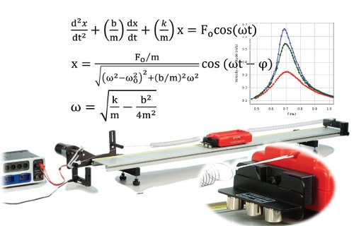 Conjunto para el estudio experimental de las oscilaciones forzadas y resonancias en un medio con amortiguamiento viscoso EX-5551A