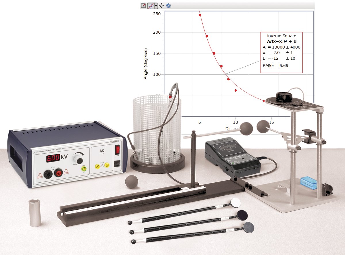 Conjunto para explorar experimentalmente la Ley de Coulomb EX-9930B