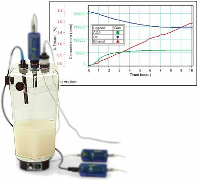 Cámara de fermentación/terrario para usar con sensores de O2, CO2 y Etanol ME-6667