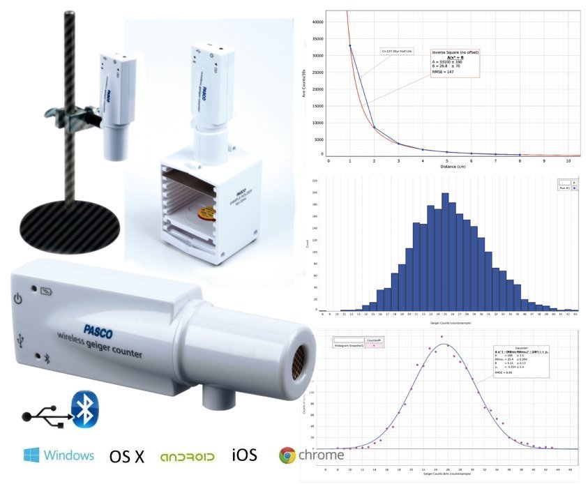 Sensor contador Geiger-Müller con conexión inalámbrica por Bluetooth BLE y soporte portamuestras NU-3345