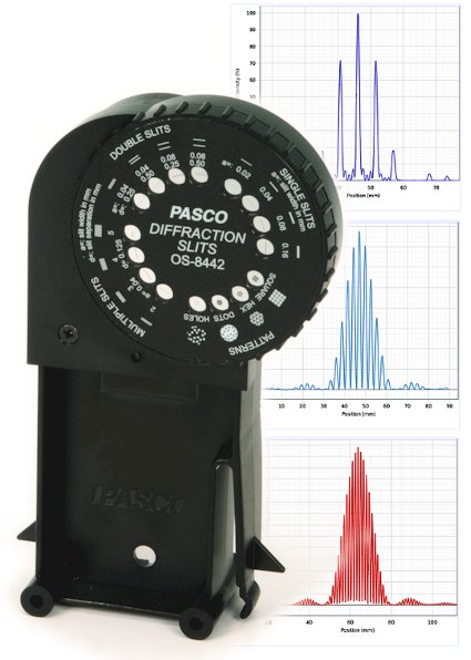 Juego de rendijas de difracción montadas en cargador tipo revolver c/pie para pistas de los sistemas OS-8515 y similares OS-8442