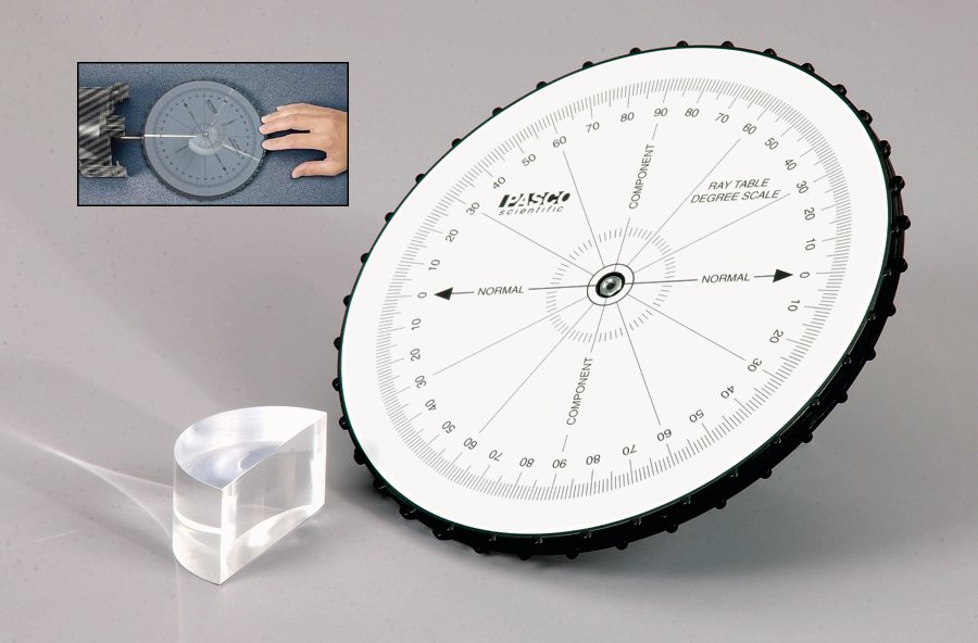 Disco de Hartl y bloque semicircular OS-8465