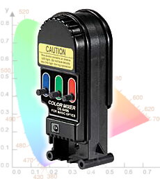 Aparato p/estudiar mezcla y percepción del color OS-8496