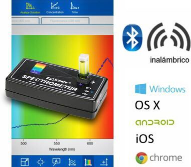 Espectrofotómetro y espectrofluorómetro VIS con enlace inalámbrico PS-2600