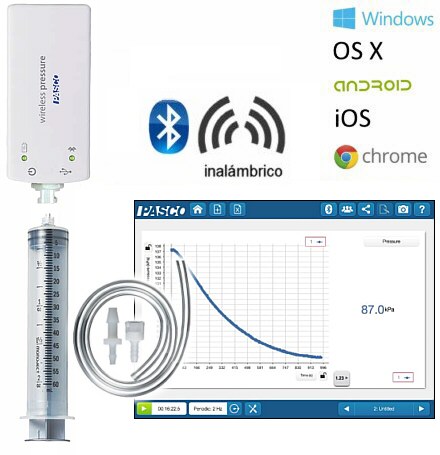 Sensor de Presión inalámbrico c/datalogger PS-3203