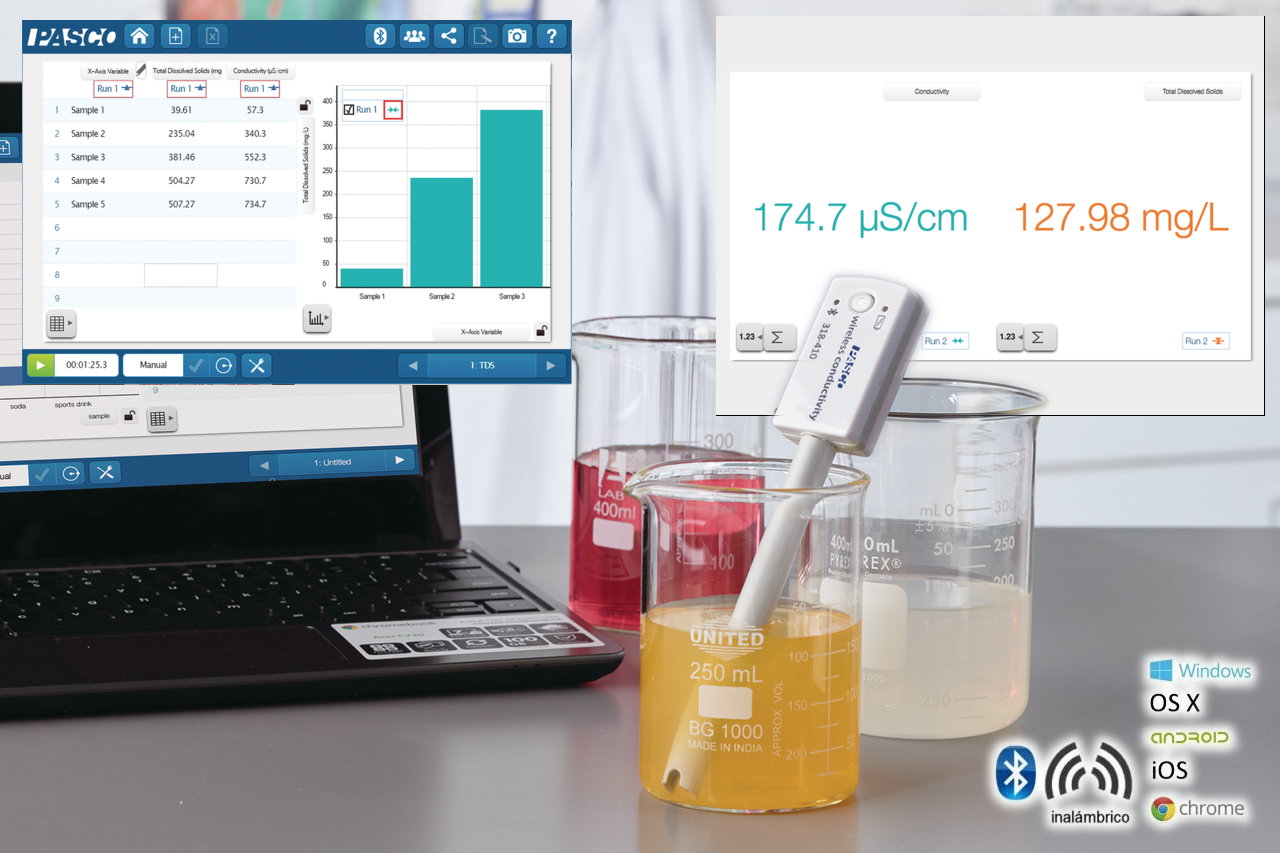 Sensor inalámbrico de conductividad en soluciones acuosas, con datalogger y salida en vivo por BT4 PS-3210A