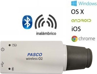 Sensor inalámbrico de concentración de O2 en aire, temperatura y humedad relativa ambiente PS-3217