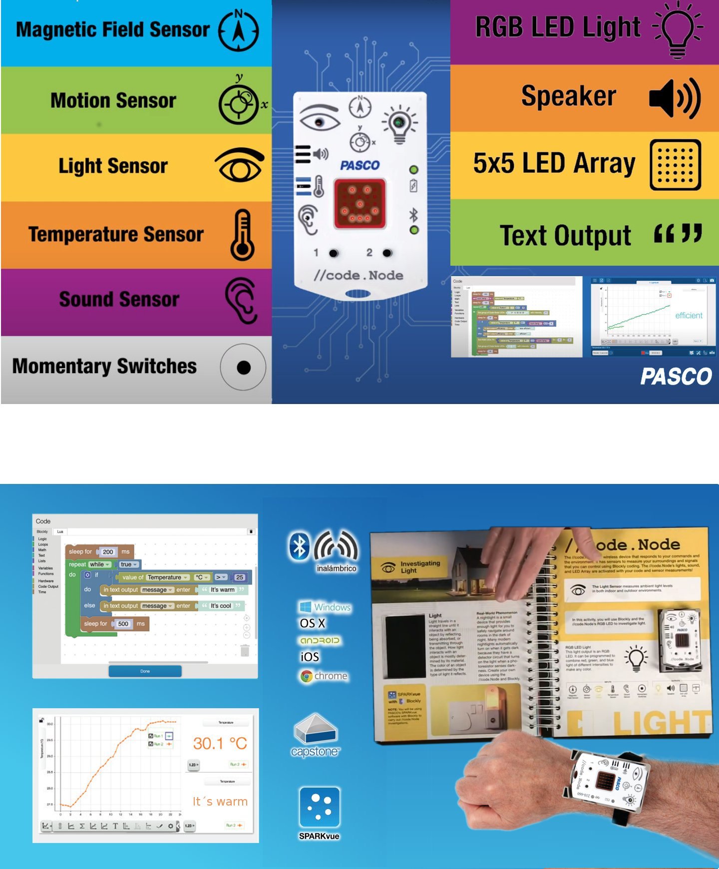 //code.Node: kit para aprender robótica, programación y desarrollar el pensamiento computacional en entorno STEM PS-3316