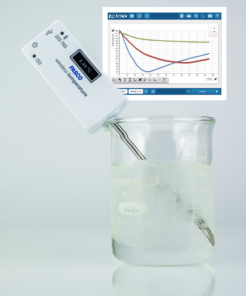 Sensor de temperatura con display OLED, datalogger y enlace inalámbrico, sumergible PS-4201