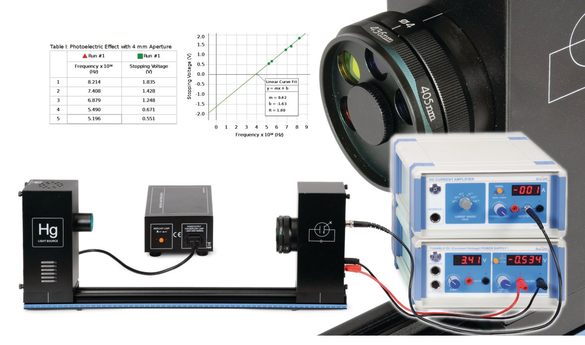 Sistema p/determinar la Constante de Planck (relación h/e) SE-6609