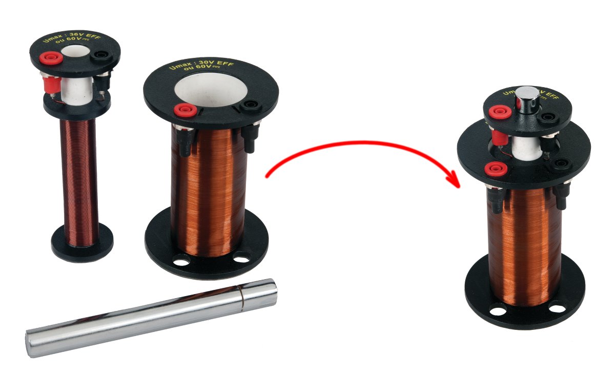 Juego de bobinas para estudios de inducción electromagnética SE-8722