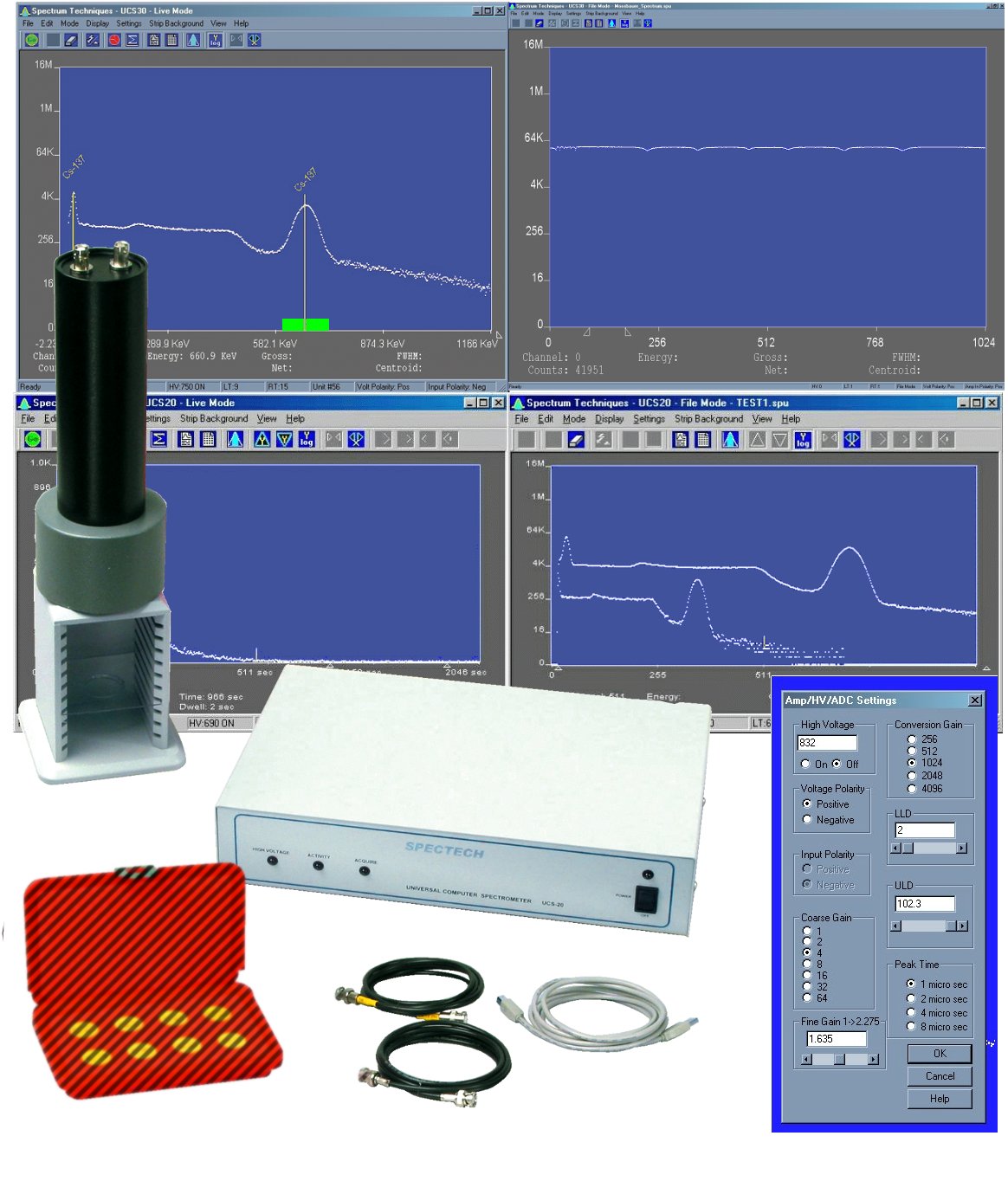 Conjunto Avanzado de Espectroscopía Nuclear SIN fuentes radioactivas SN-7901B-NS