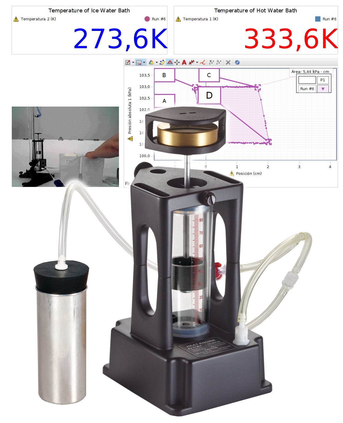 Máquina Térmica / Estudio de las Leyes de los Gases TD-8572A