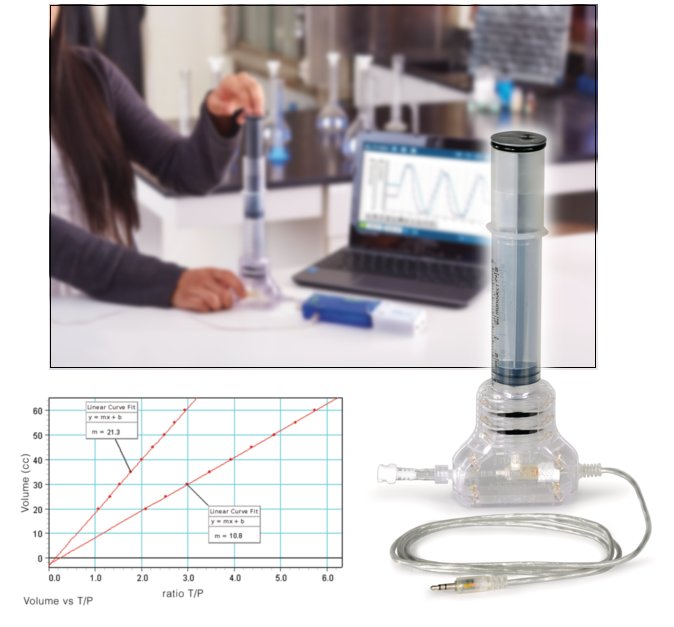 Aparato p/estudiar experimentalmente la Ley Fundamental de los gases ideales TD-8596A