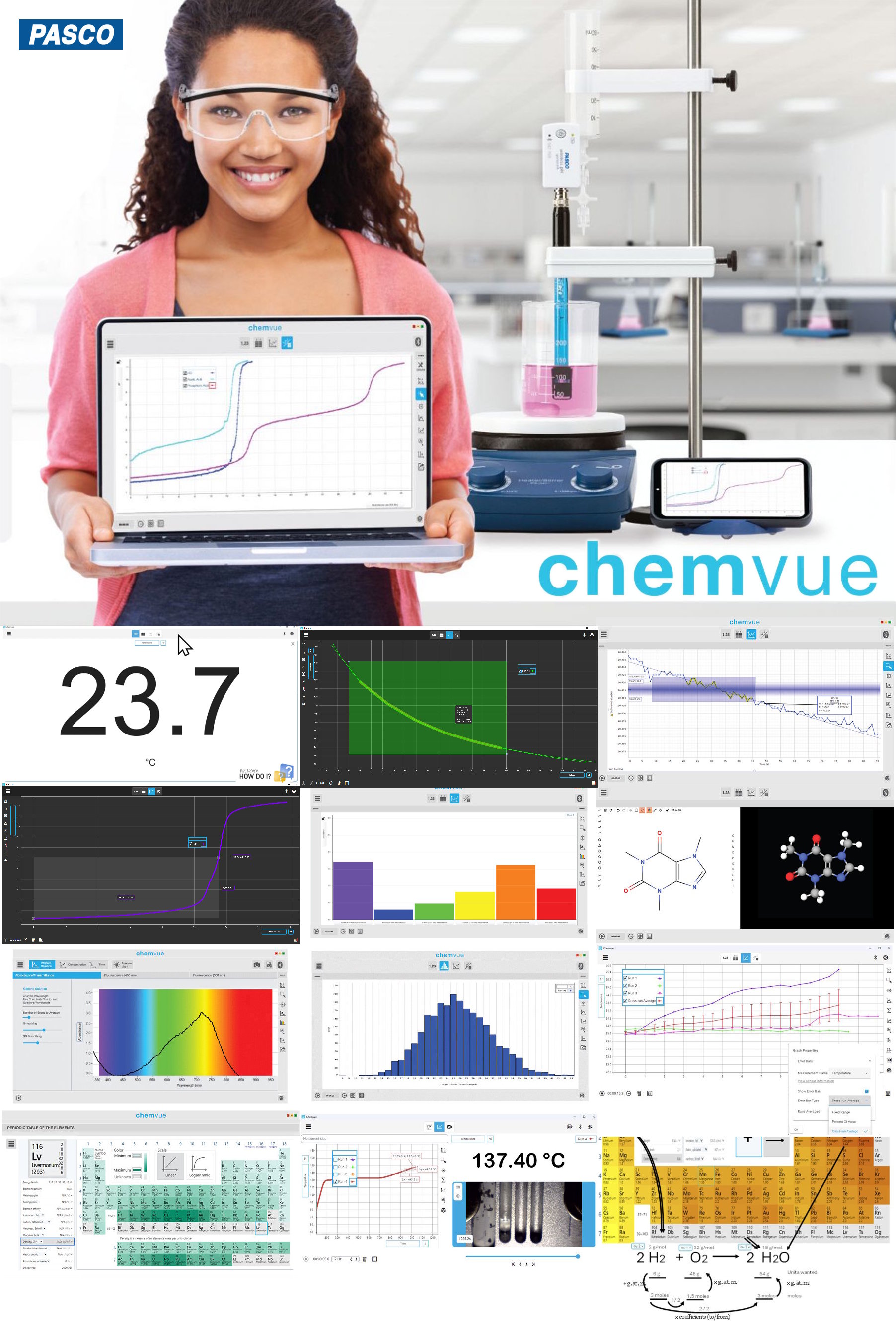 Licencia de sitio vitalicia del software Chemvue UI-5430